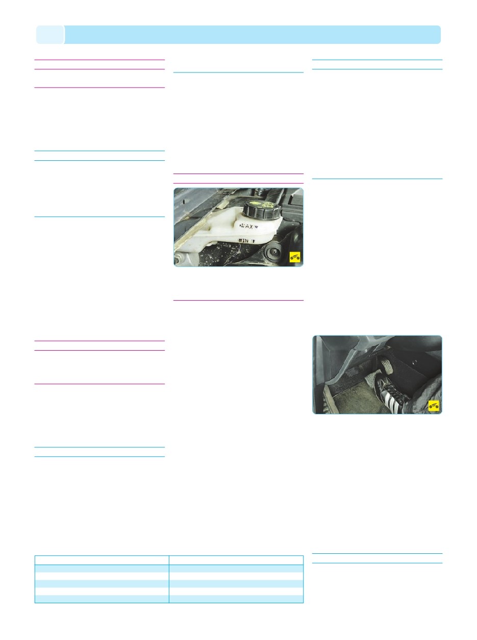 background imagepx;